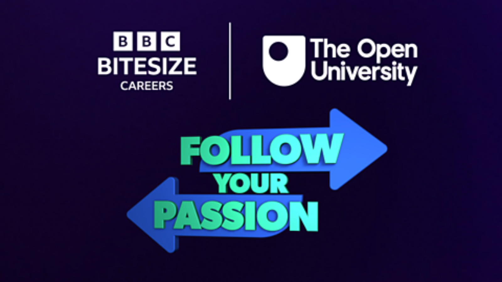 BBC Bitesize Careers Follow Your Passion resource for exploring future careers